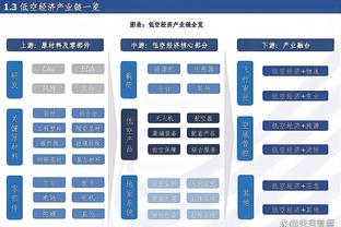 查无此人……马夏尔本场数据：61分钟0射门 12次传球 评分6.6